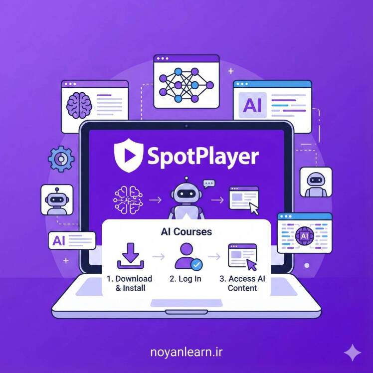 راهنمای نصب و استفاده از اسپات‌پلیر (SpotPlayer)